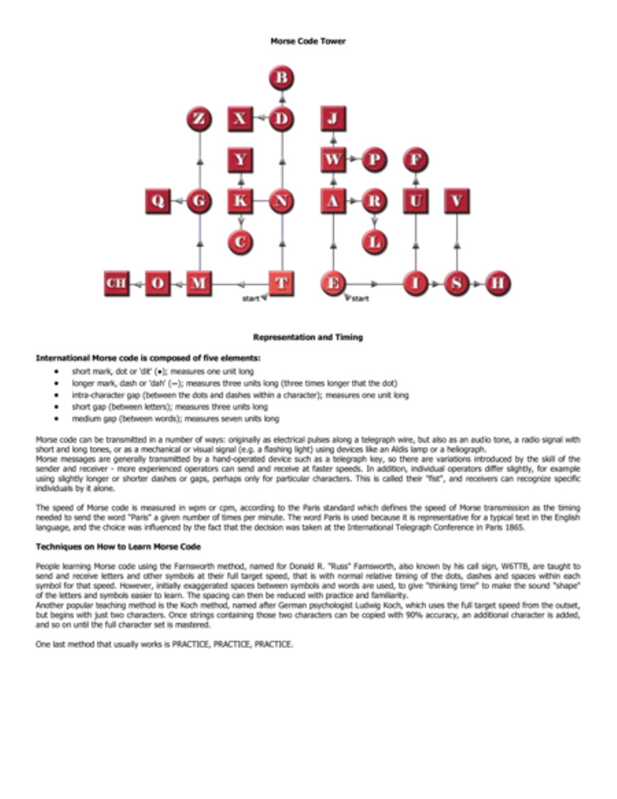 Morse Charang : 003189 Small Ensemble scores gallery preview page 3