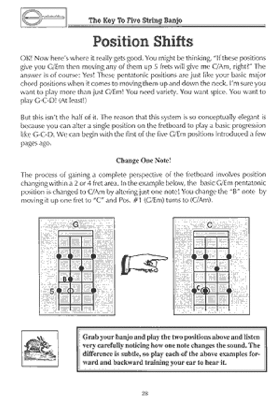 Key to Five-String Banjo 5-String Banjo scores gallery preview page 2