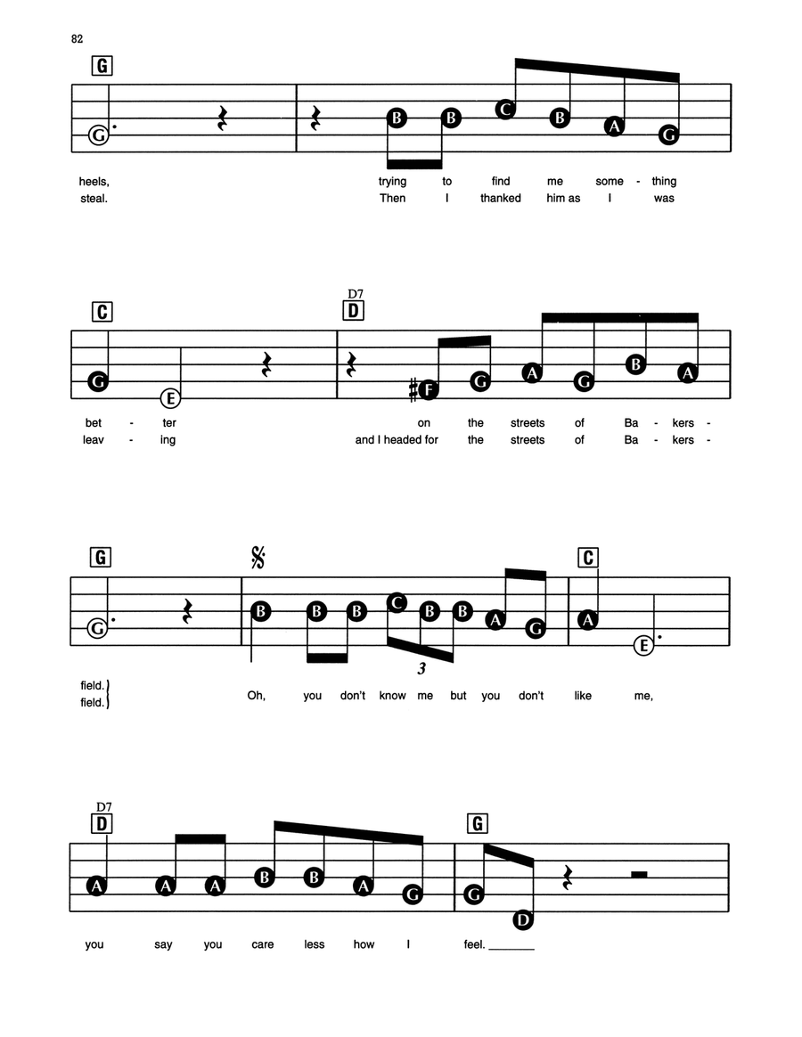 Streets Of Bakersfield Electronic Keyboard scores gallery preview page 2