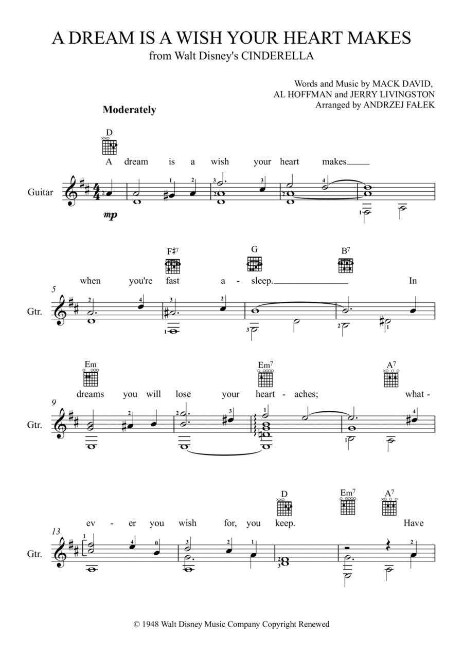 A Dream Is A Wish Your Heart Makes Guitar Solo scores gallery preview page 1