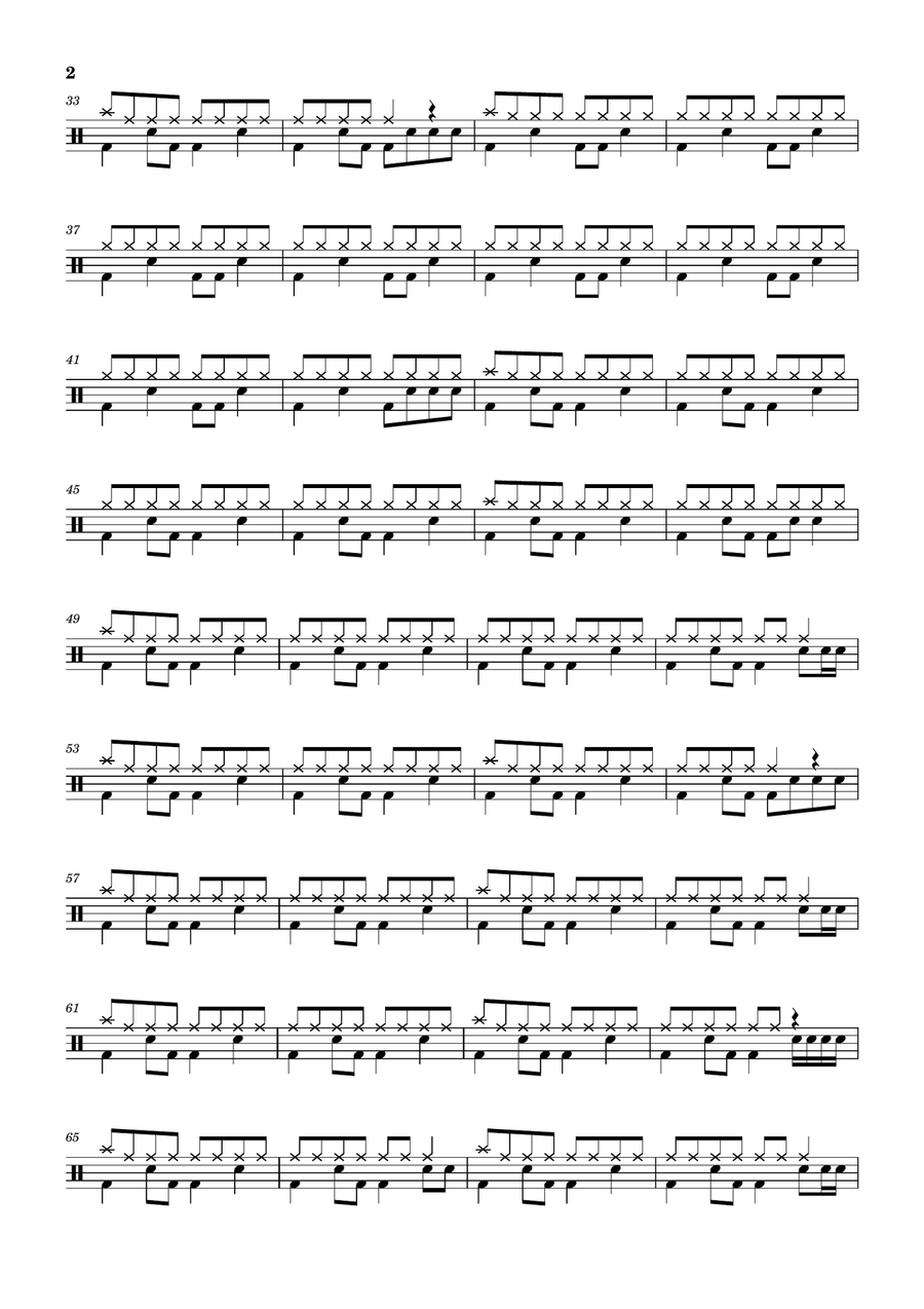 Pet Sematary Drum Set scores gallery preview page 2
