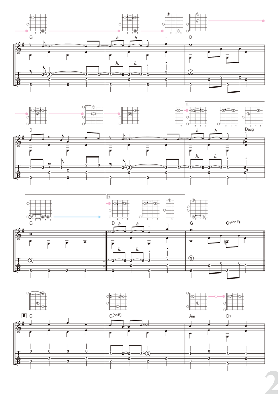 Rudolph The Red-nosed Reindeer Acoustic Guitar scores gallery preview page 2
