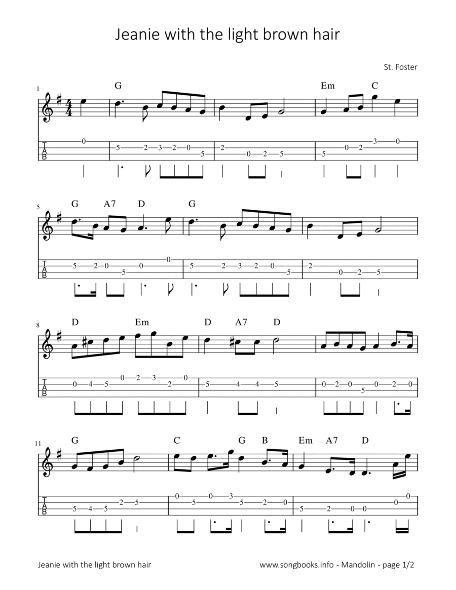 Jeanie with the light brown hair Mandolin scores gallery preview page 1