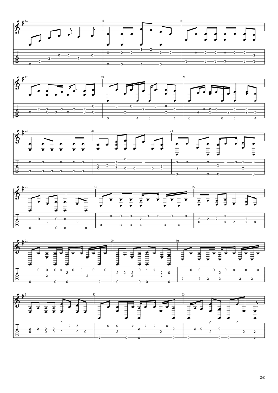 Haru Haru Acoustic Guitar scores gallery preview page 2