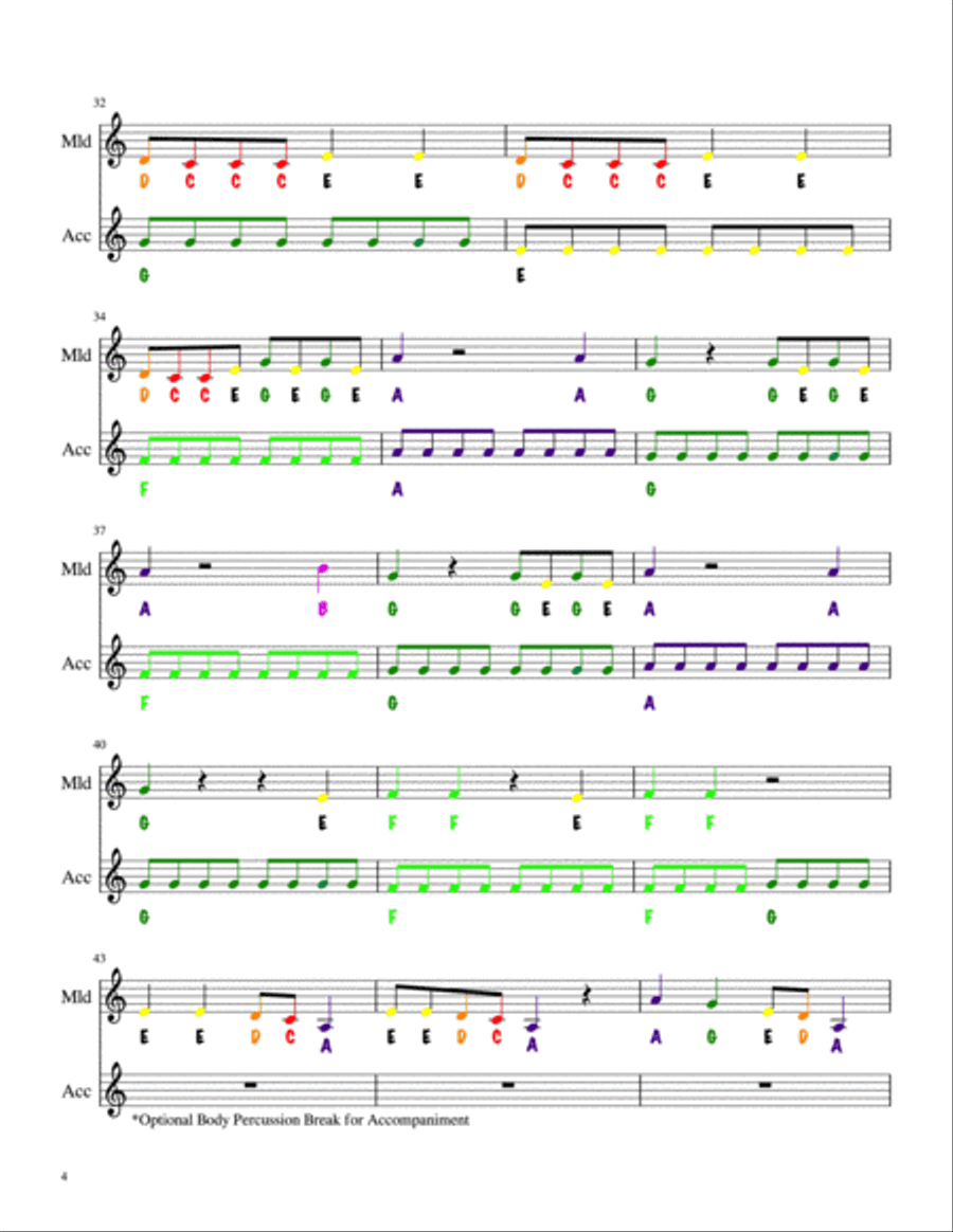 Rolling In The Deep Part scores gallery preview page 4
