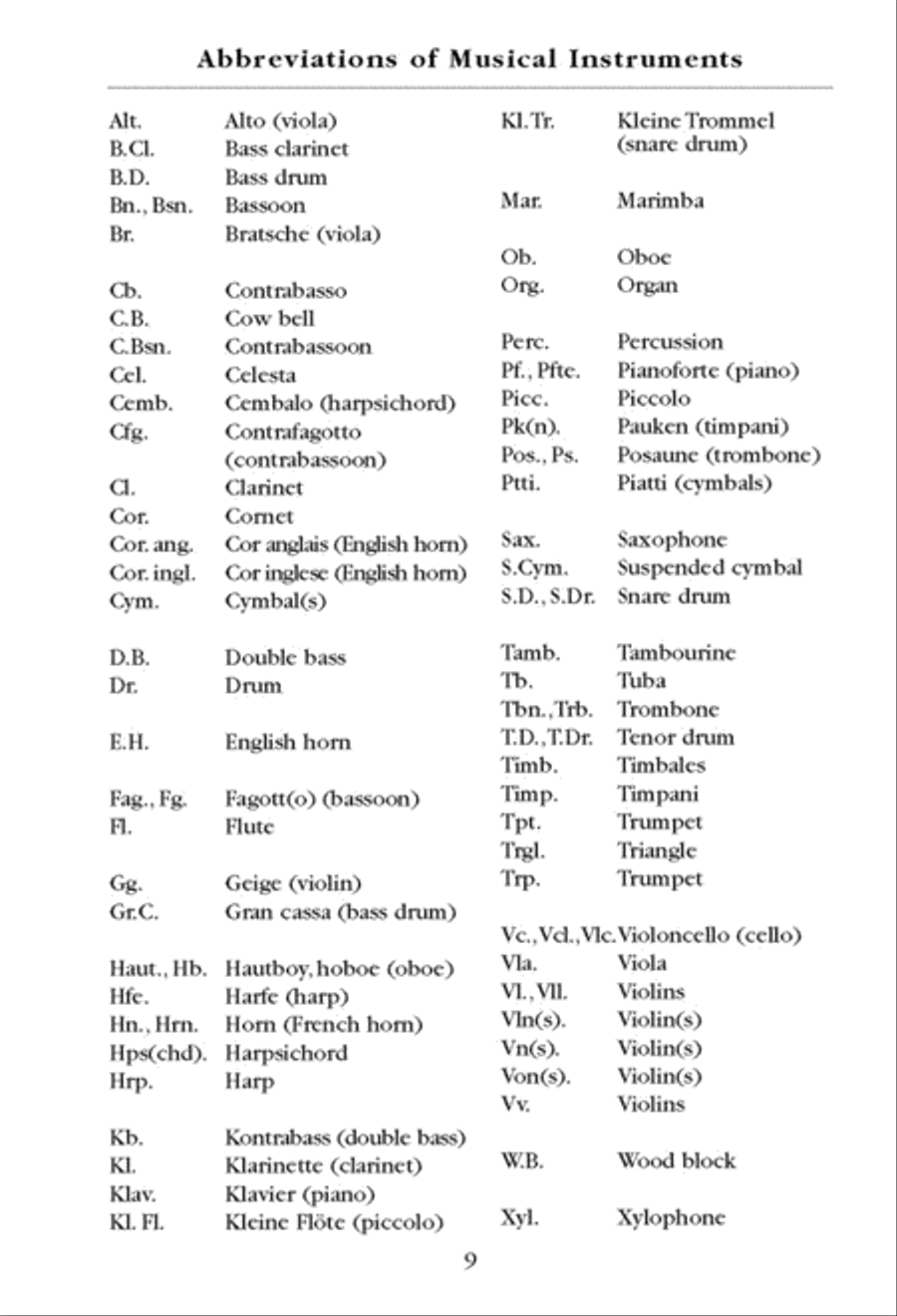 The FJH Pocket Music Dictionary Piano Method scores gallery preview page 4