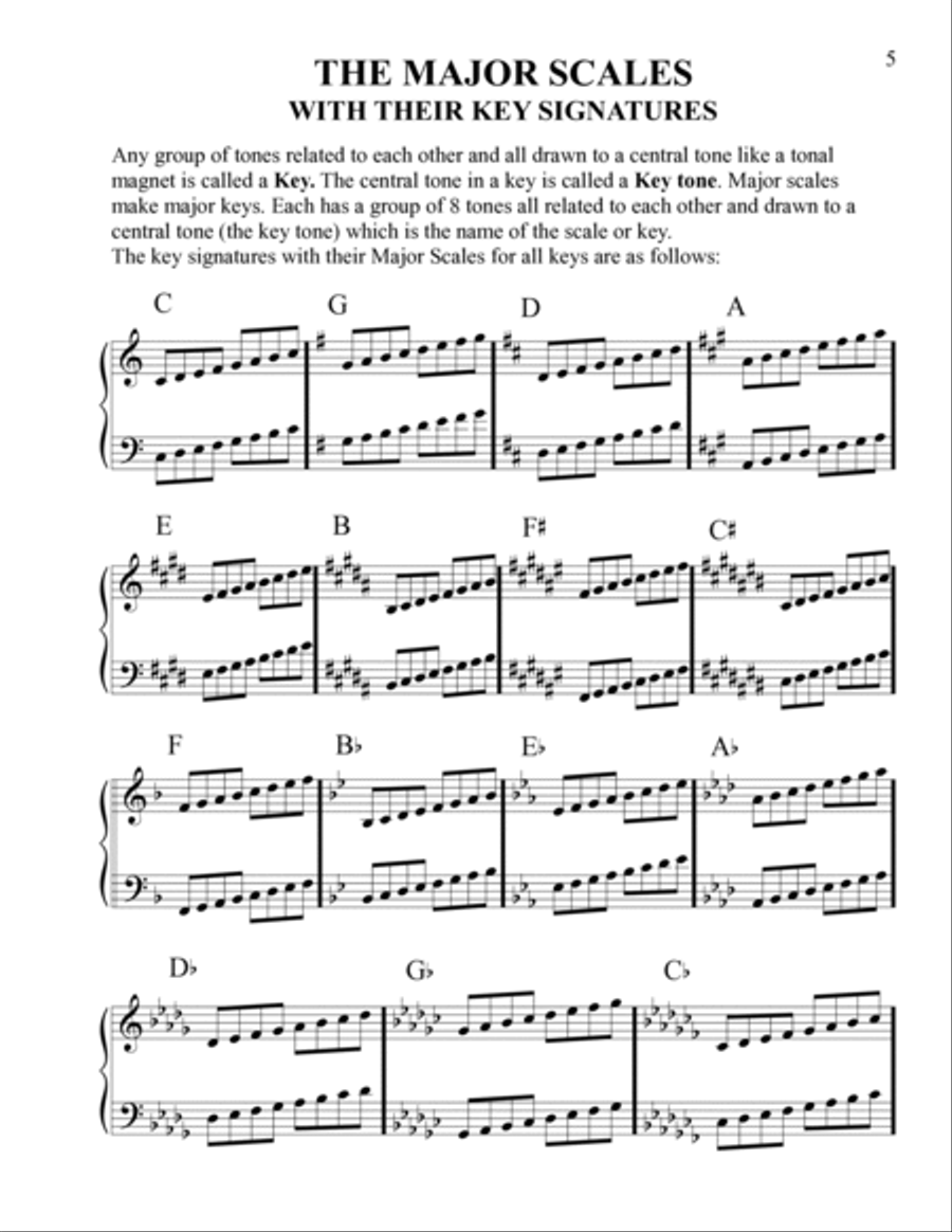 BASIC KEYS, SCALES & CHORDS A Handy Guide For Anyone Looking To Find Fast Any Key, Key Signature, Sc Piano Method scores gallery preview page 5