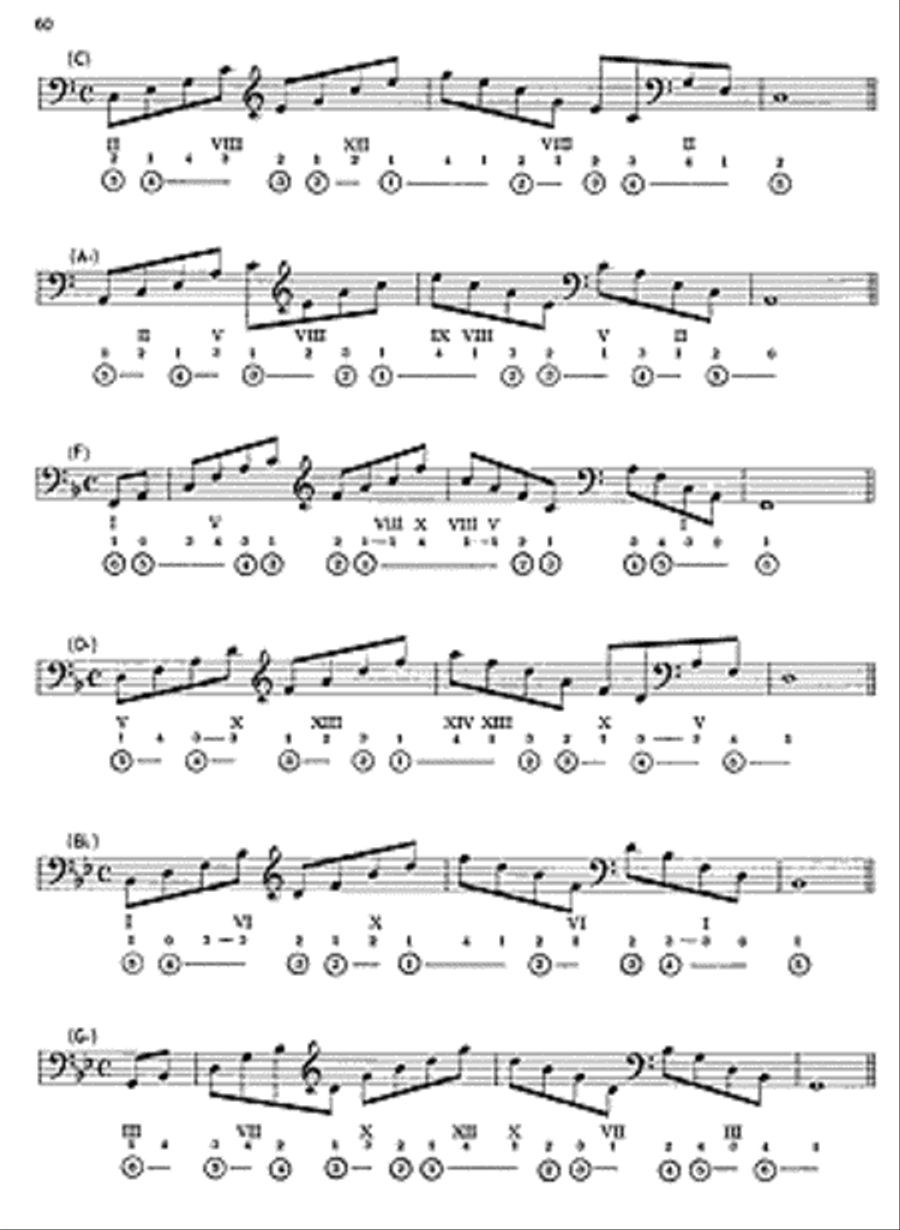 Johnny smith hot sale guitar method