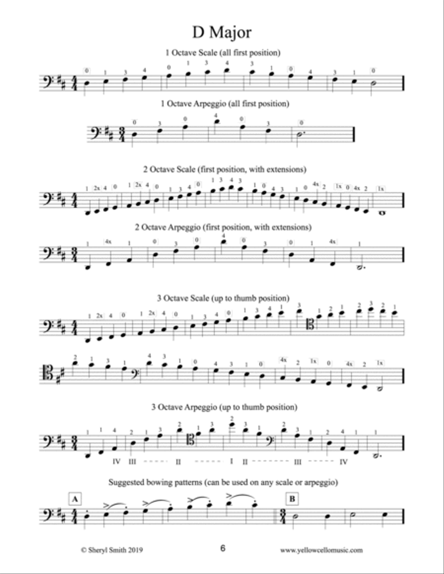 The Only Cello Scale Book You Will Ever Need! Cello Solo scores gallery preview page 6