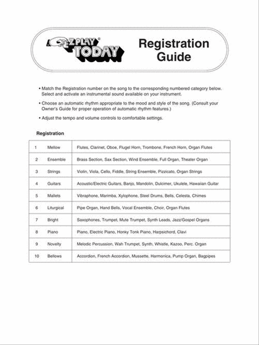 Taylor Swift – 2nd Edition Easy Piano scores gallery preview page 3