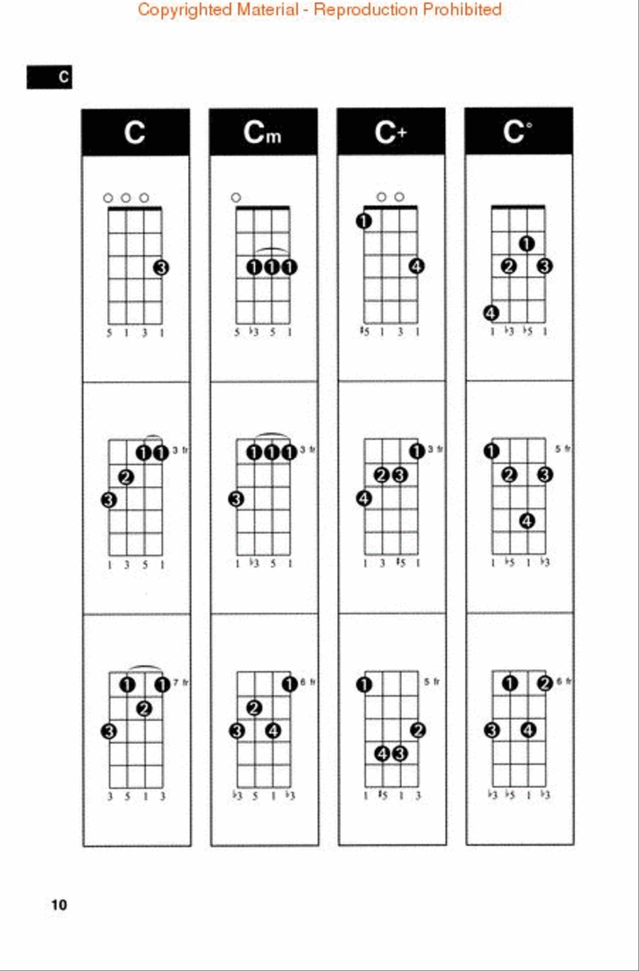 Hal Leonard Ukulele Chord Finder