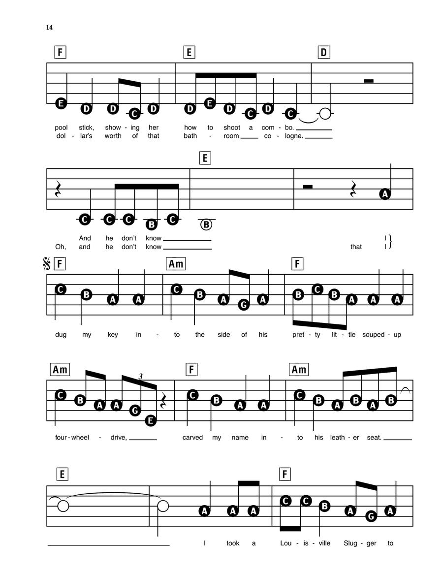 Before He Cheats Electronic Keyboard scores gallery preview page 2