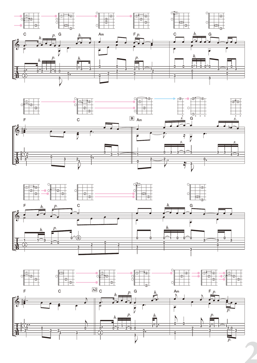 Let It Be Acoustic Guitar scores gallery preview page 2
