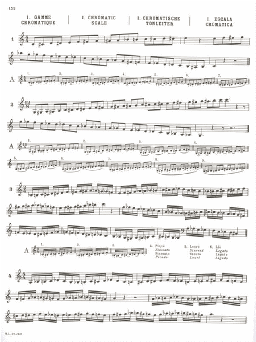 Lucien Thevet - Methode Complete De Cor, Vol. 2 Flugelhorn scores gallery preview page 2