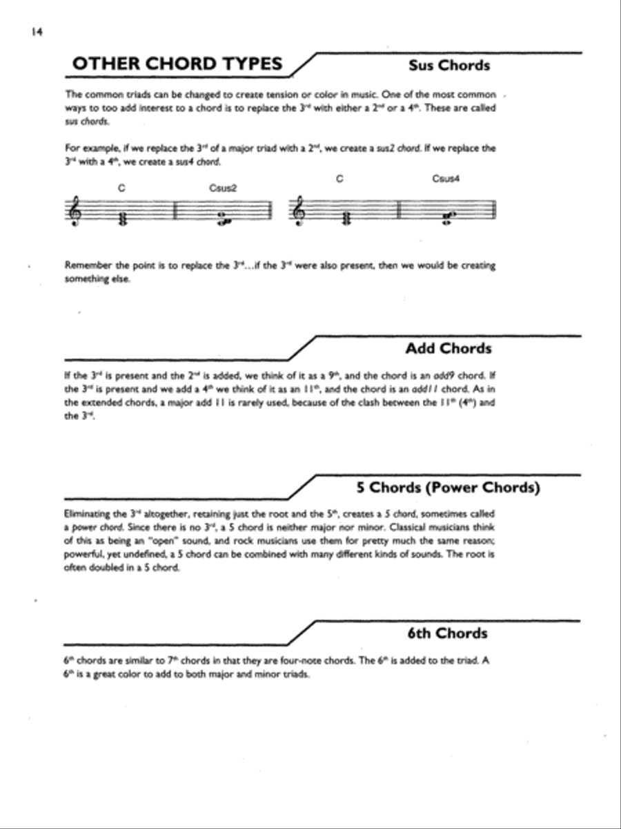 Keyboard Picture Chord Encyclopedia