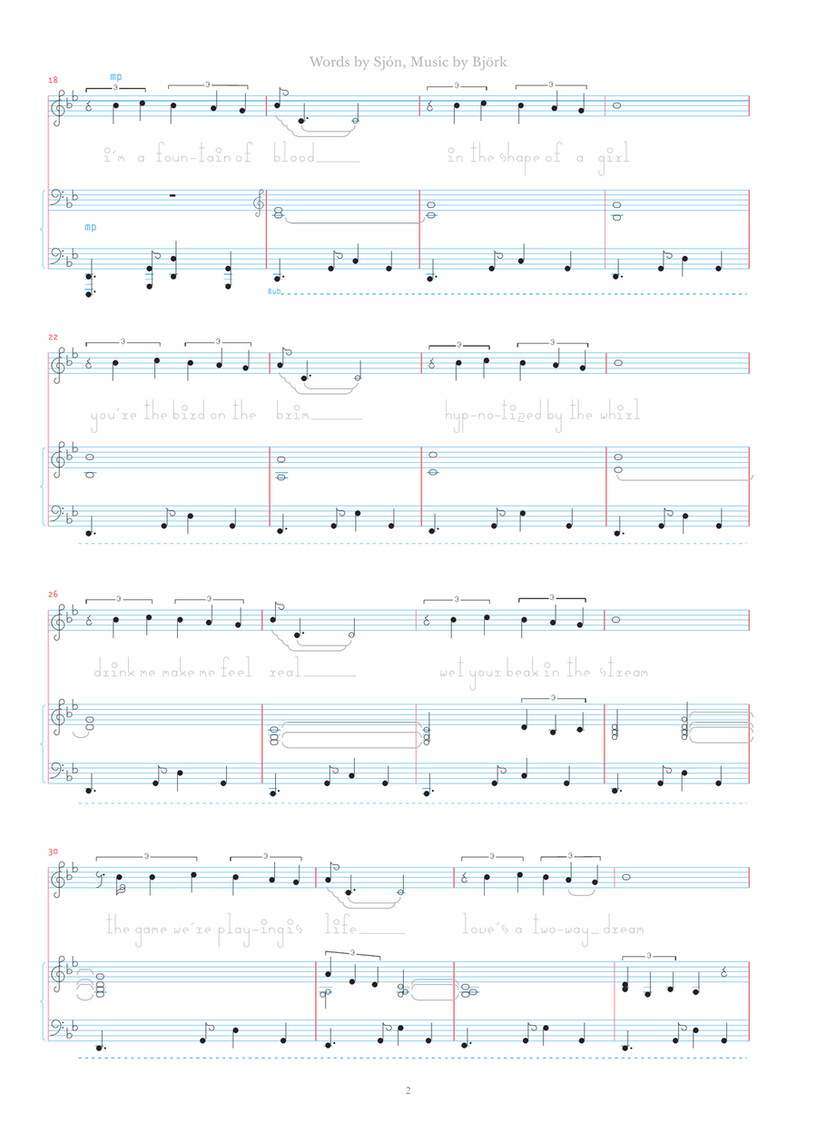 Bachelorette Bachelorette Piano, Vocal scores gallery preview page 2