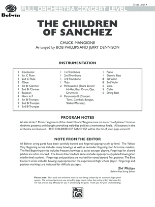 The Children of Sanchez: Score