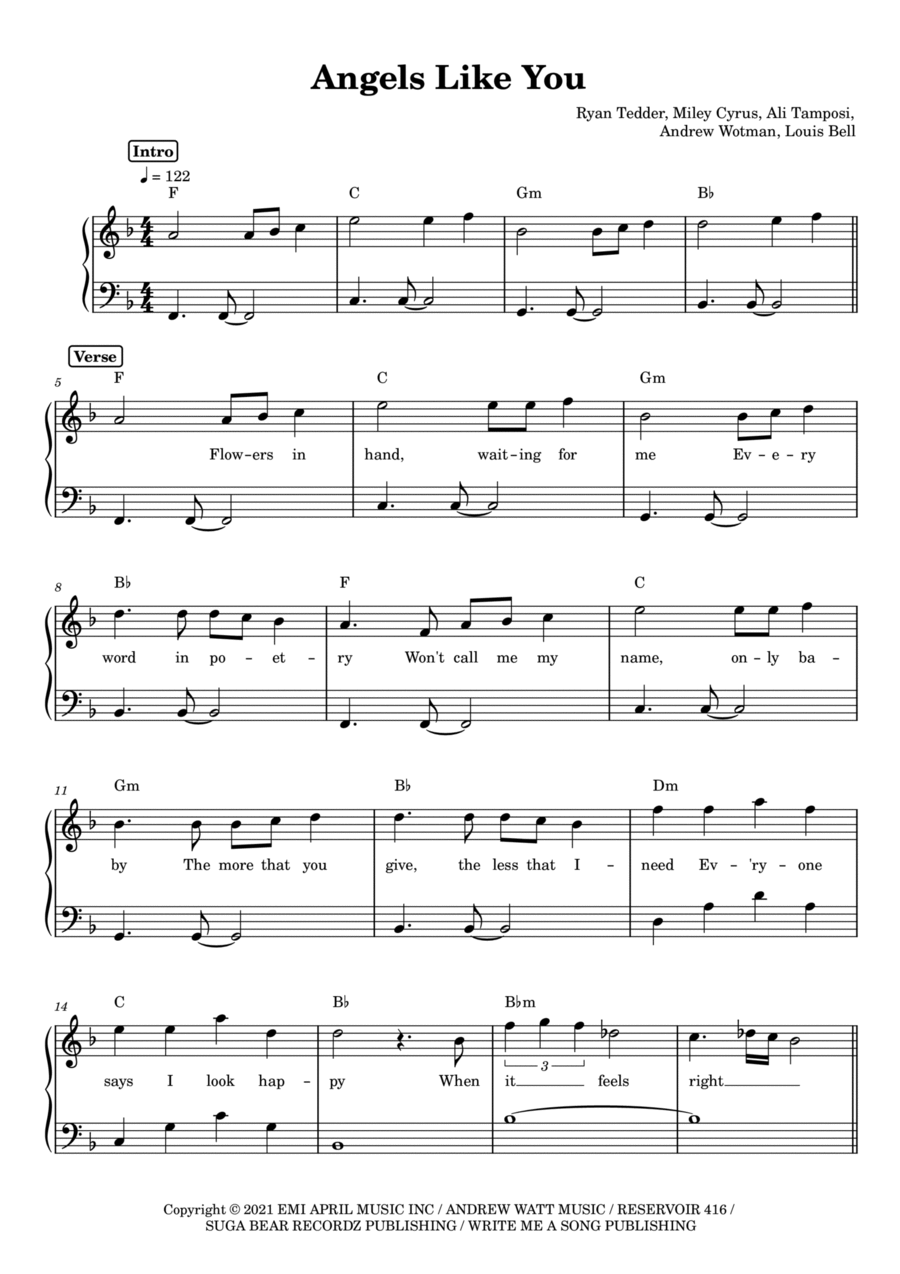 Angels Like You Voice scores gallery preview page 1