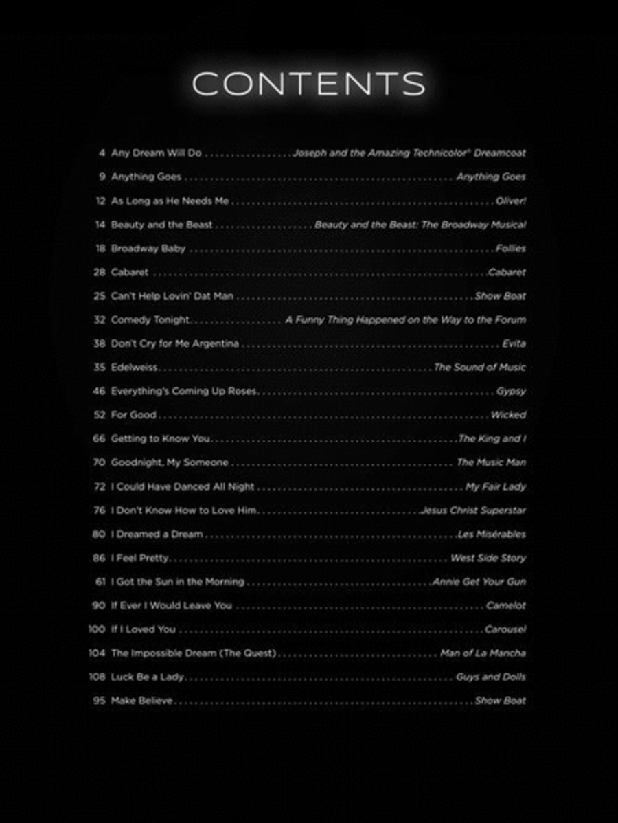 First 50 Broadway Songs You Should Sing High Voice scores gallery preview page 3