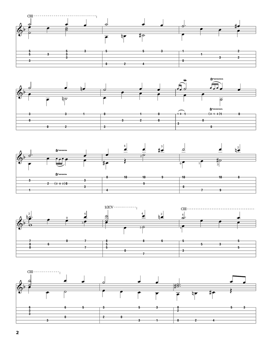 Prelude And Allegro Acoustic Guitar scores gallery preview page 2