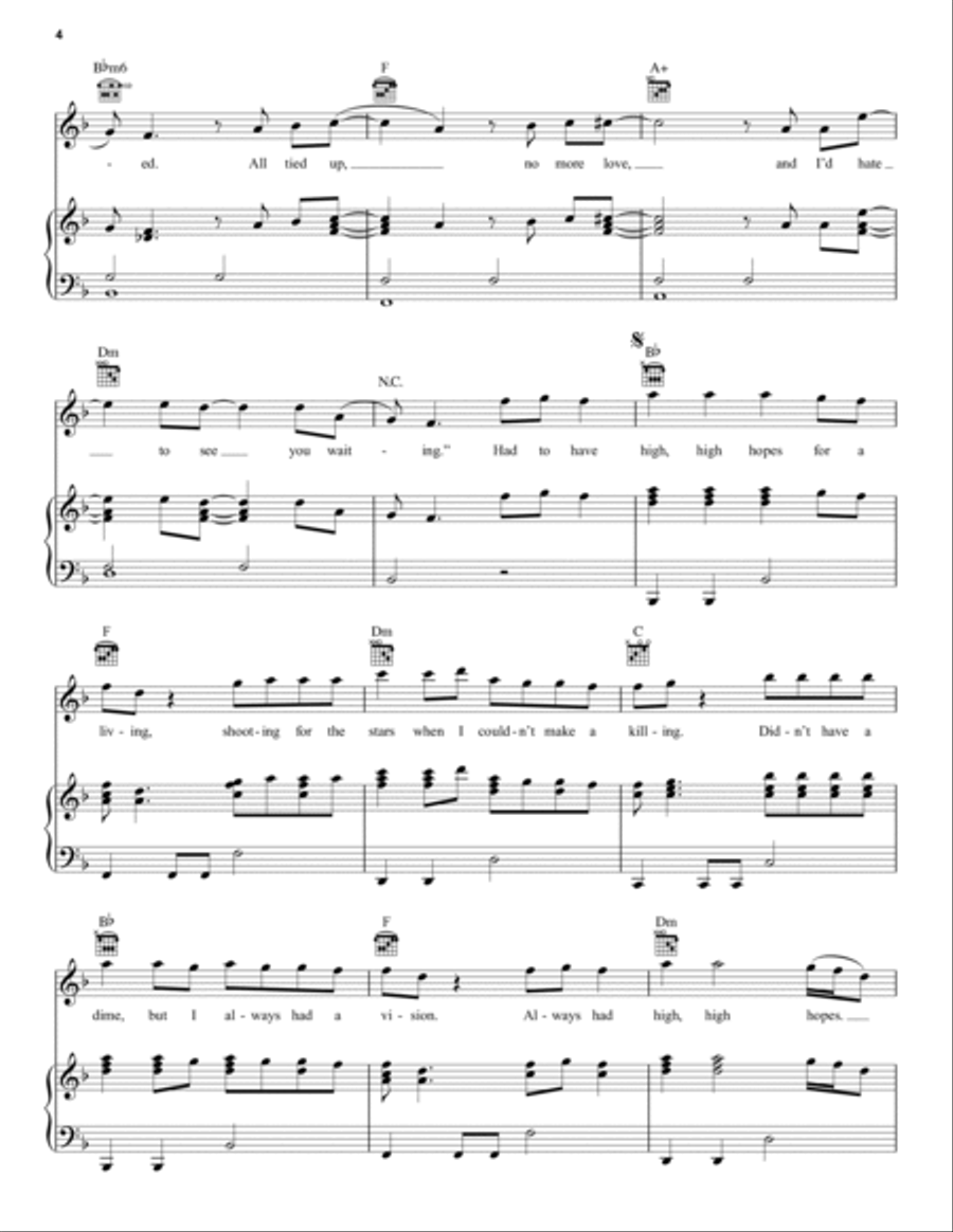 High Hopes Piano, Vocal, Guitar scores gallery preview page 4