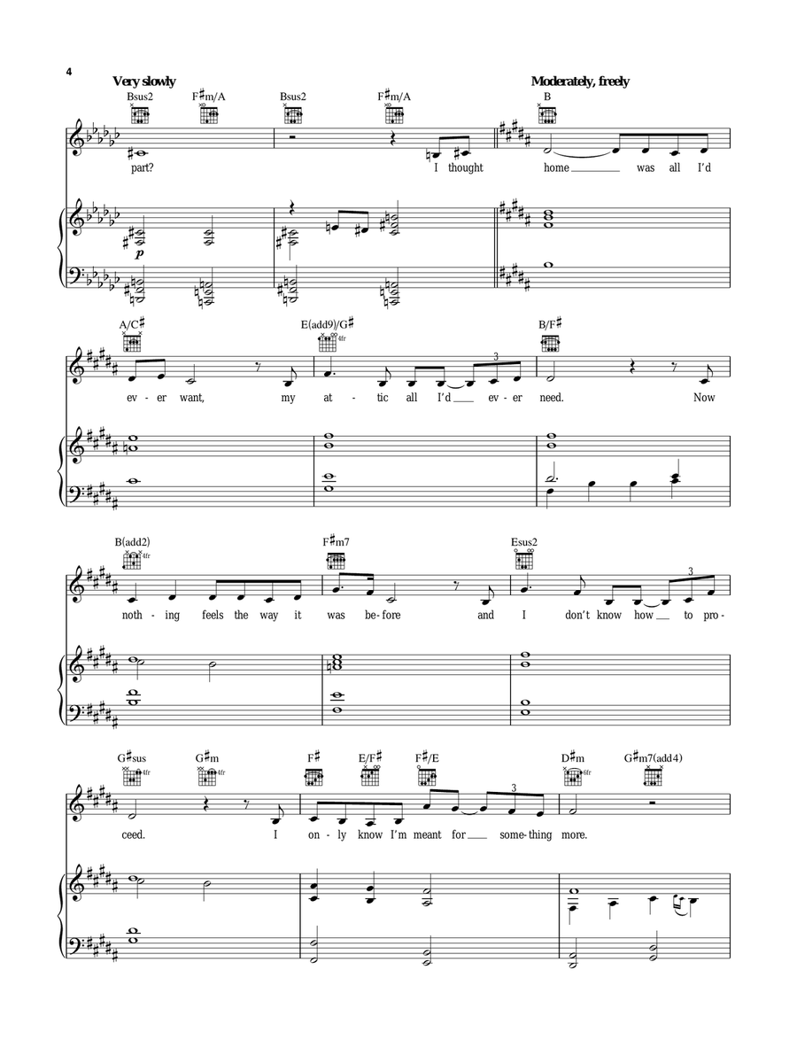 Astonishing (from Little Women - The Musical) Piano, Vocal, Guitar scores gallery preview page 4