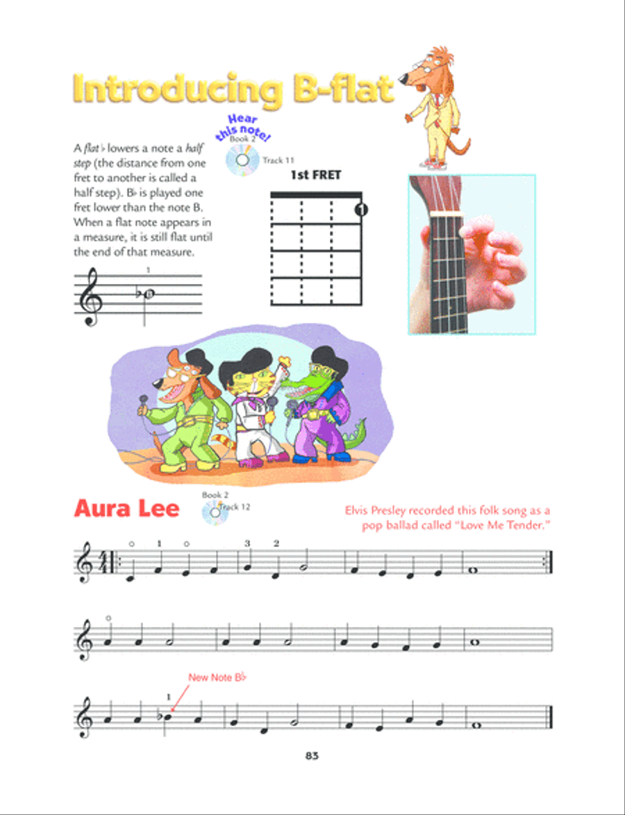 Alfred's Kid's Ukulele Course Complete Ukulele scores gallery preview page 7