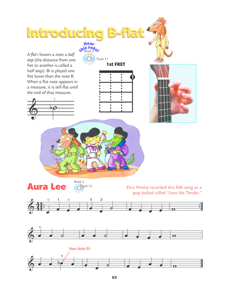 Alfred's Kid's Ukulele Course Complete image number null