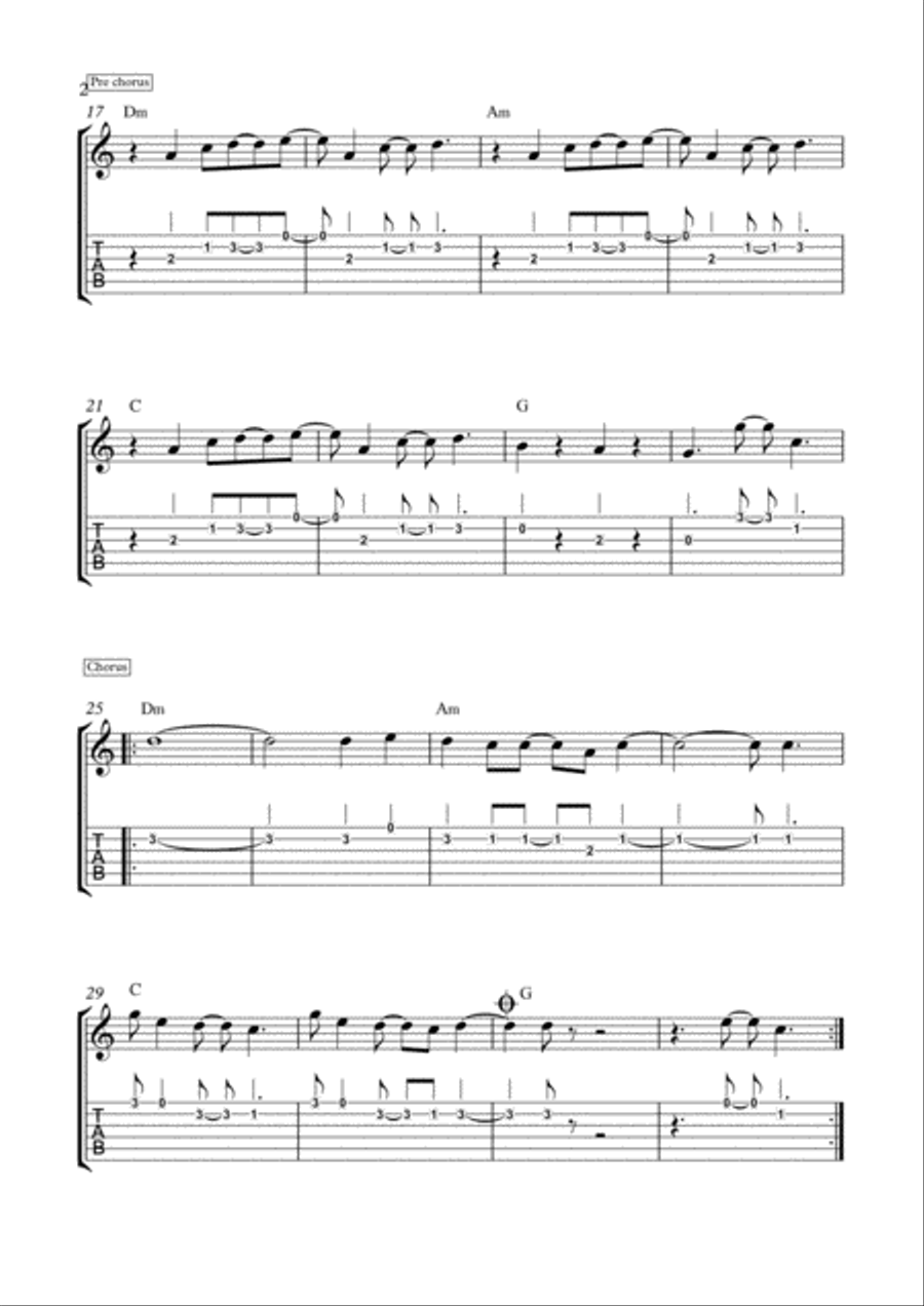 Blinding Lights Electric Guitar scores gallery preview page 2