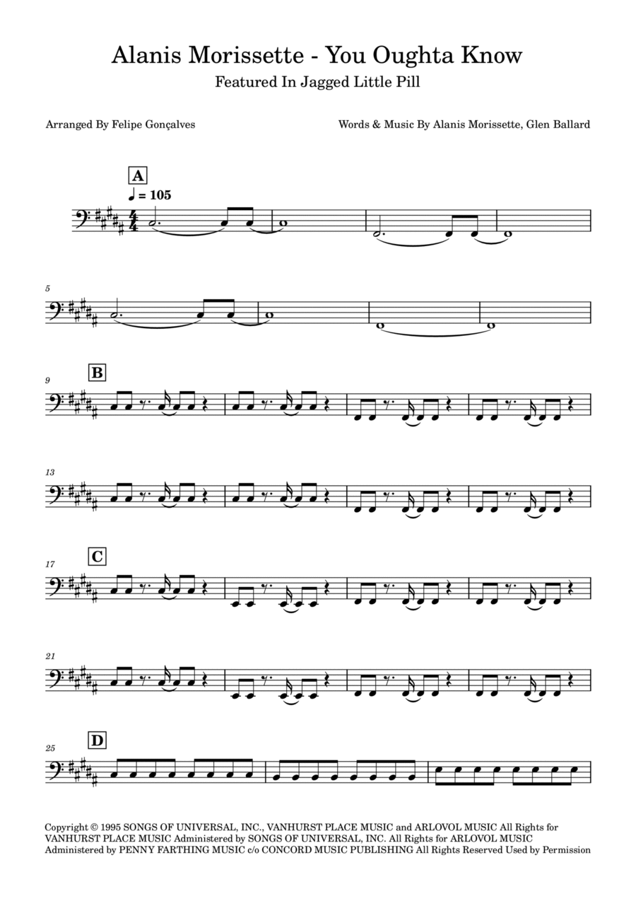 You Oughta Know Bass Guitar scores gallery preview page 1