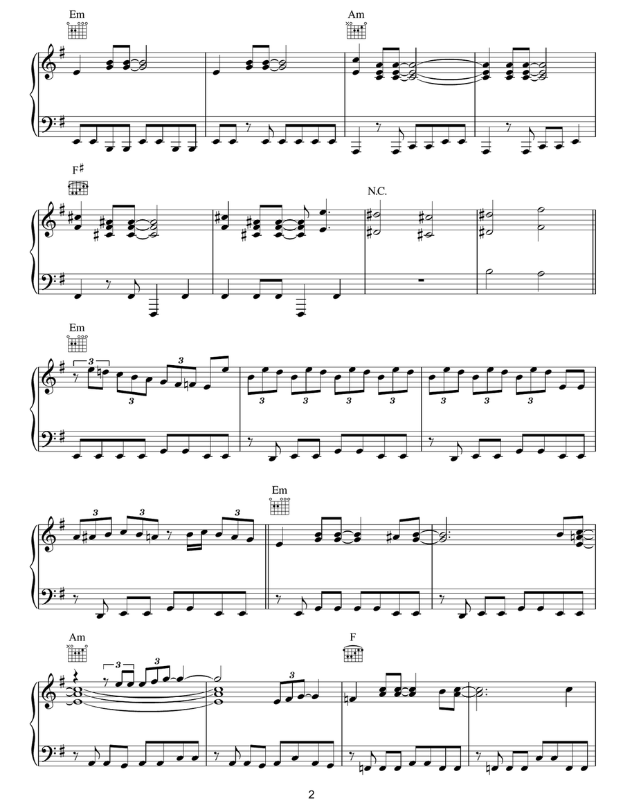 Dexter (Main Title Theme) Piano Solo scores gallery preview page 2