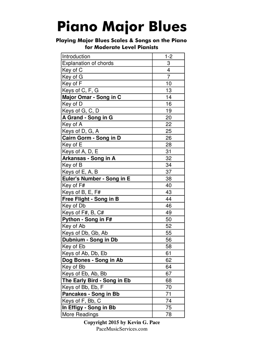 Piano Major Blues Piano Solo scores gallery preview page 3