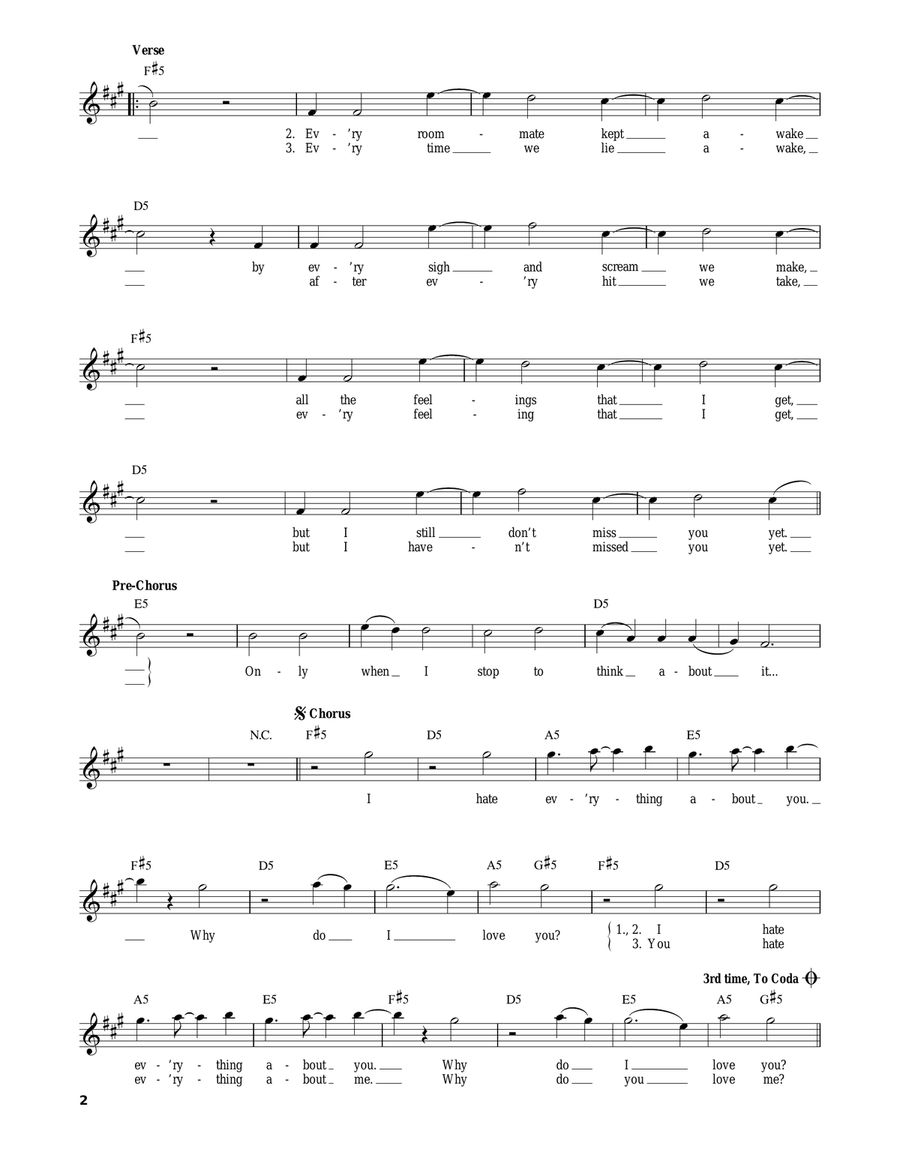 I Hate Everything About You Acoustic Guitar scores gallery preview page 2