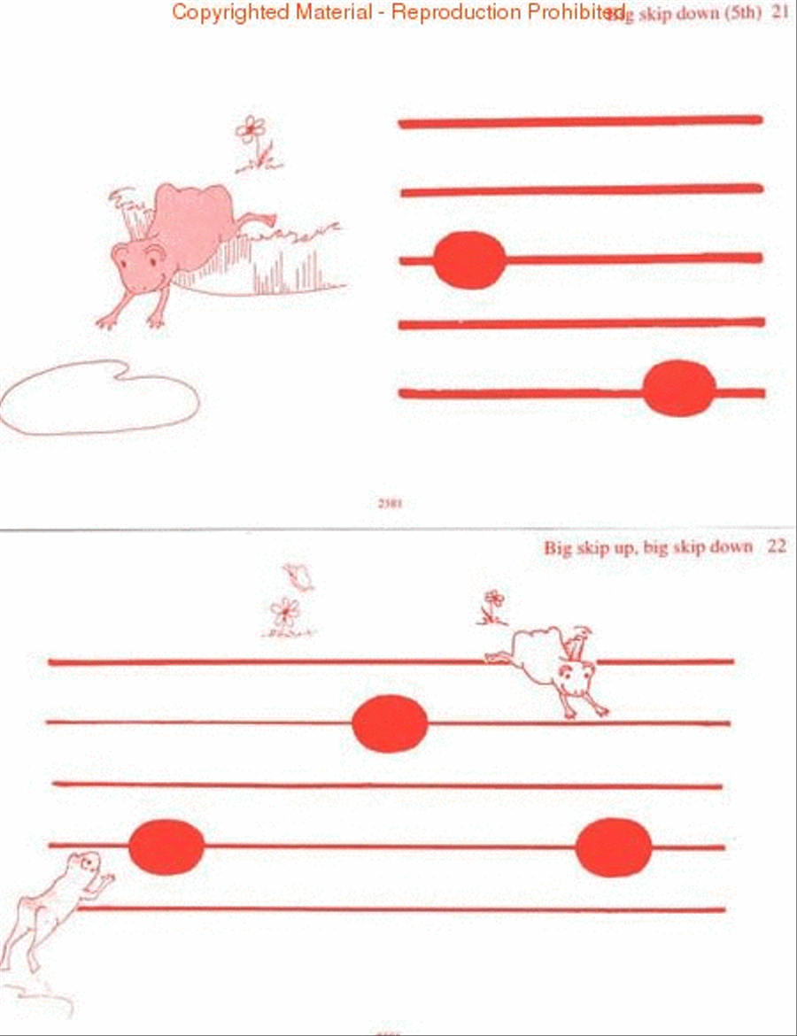 Flash Cards: Musical Signs and Symbols Set 2 Piano Method scores gallery preview page 4