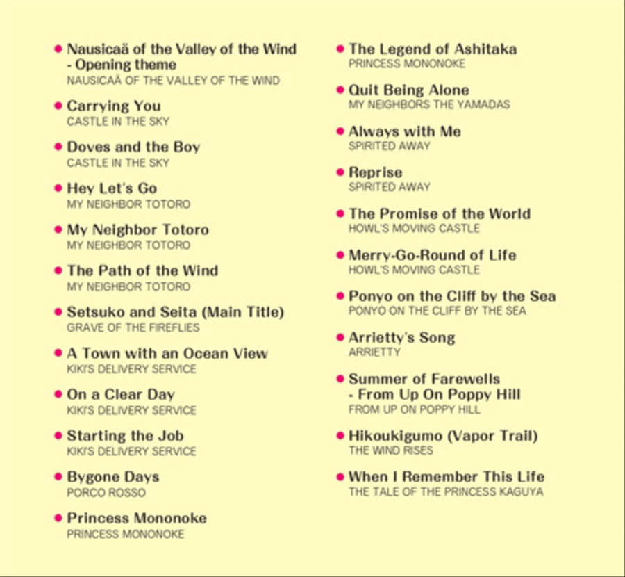 Studio Ghibli Songs in C Major - Piano Solo, Easy Level, English Version Piano Method scores gallery preview page 7
