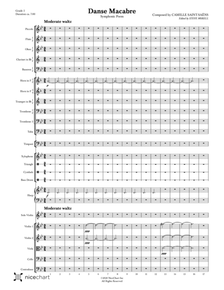 Danse Macabre (Score & Parts) image number null