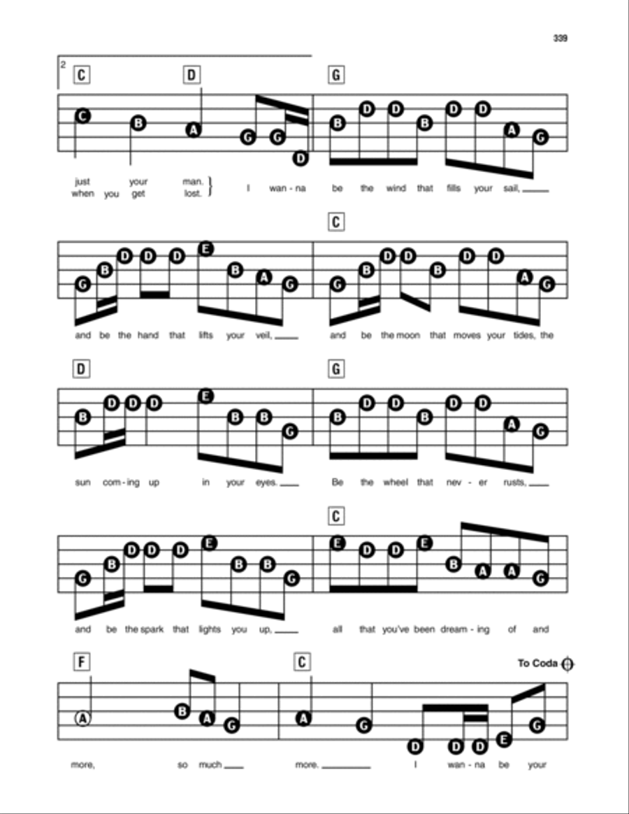 Your Everything (I Want To Be Your Everything) Electronic Keyboard scores gallery preview page 2