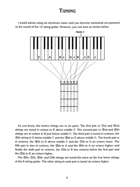 Fingerpicking 12-String Guitar Method image number null