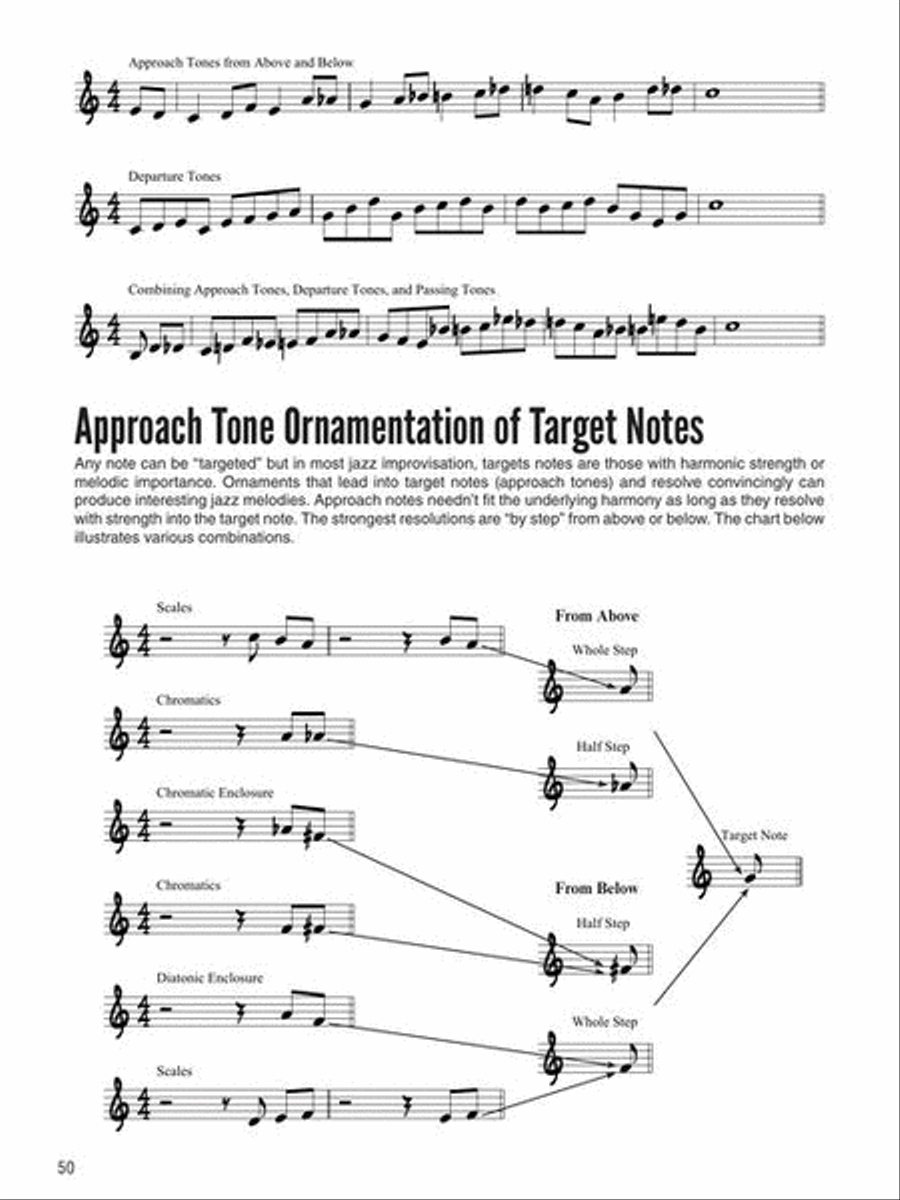 Running the Changes Piano, Vocal, Guitar scores gallery preview page 13