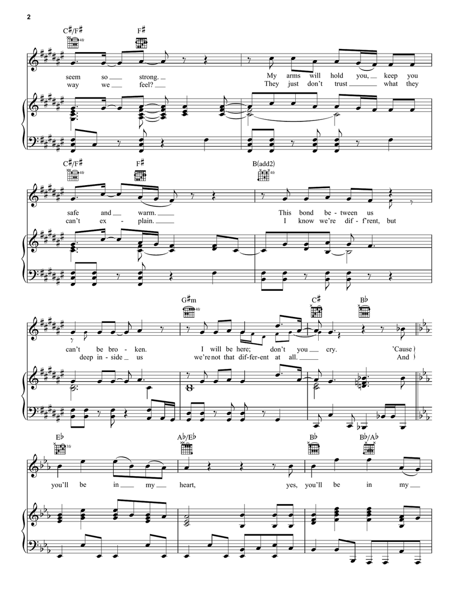 You'll Be In My Heart (Pop Version) (from Tarzan) Acoustic Guitar scores gallery preview page 2