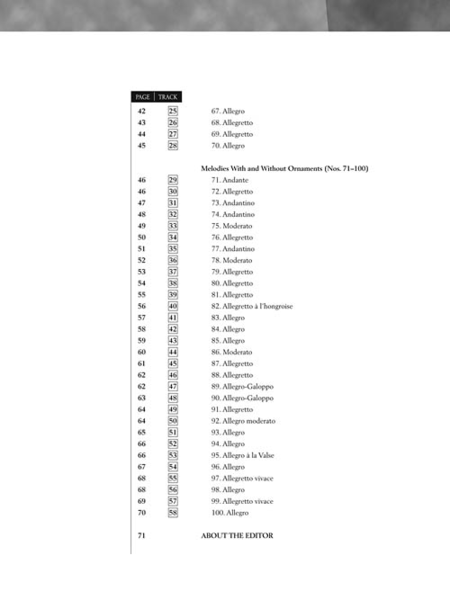 Carl Czerny – Practical Method for Beginners, Op. 599 image number null