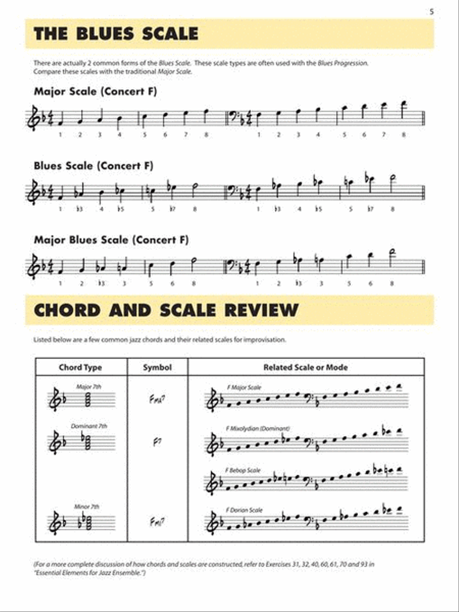 Essential Elements Jazz Play-Along – Jazz Standards Jazz Ensemble scores gallery preview page 5
