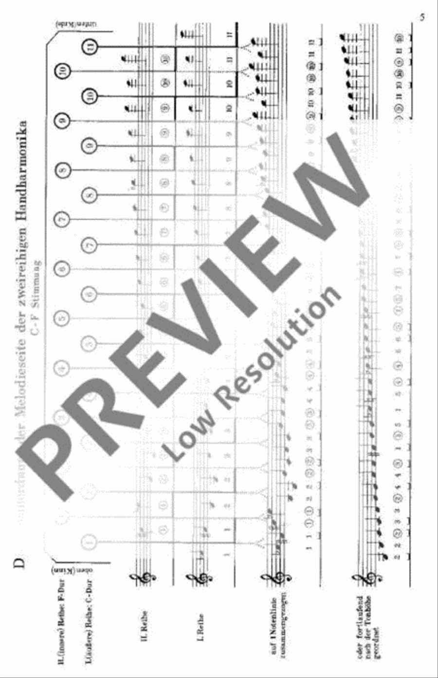 Neue Schule für die zweireihige Handharmonika Accordion scores gallery preview page 6