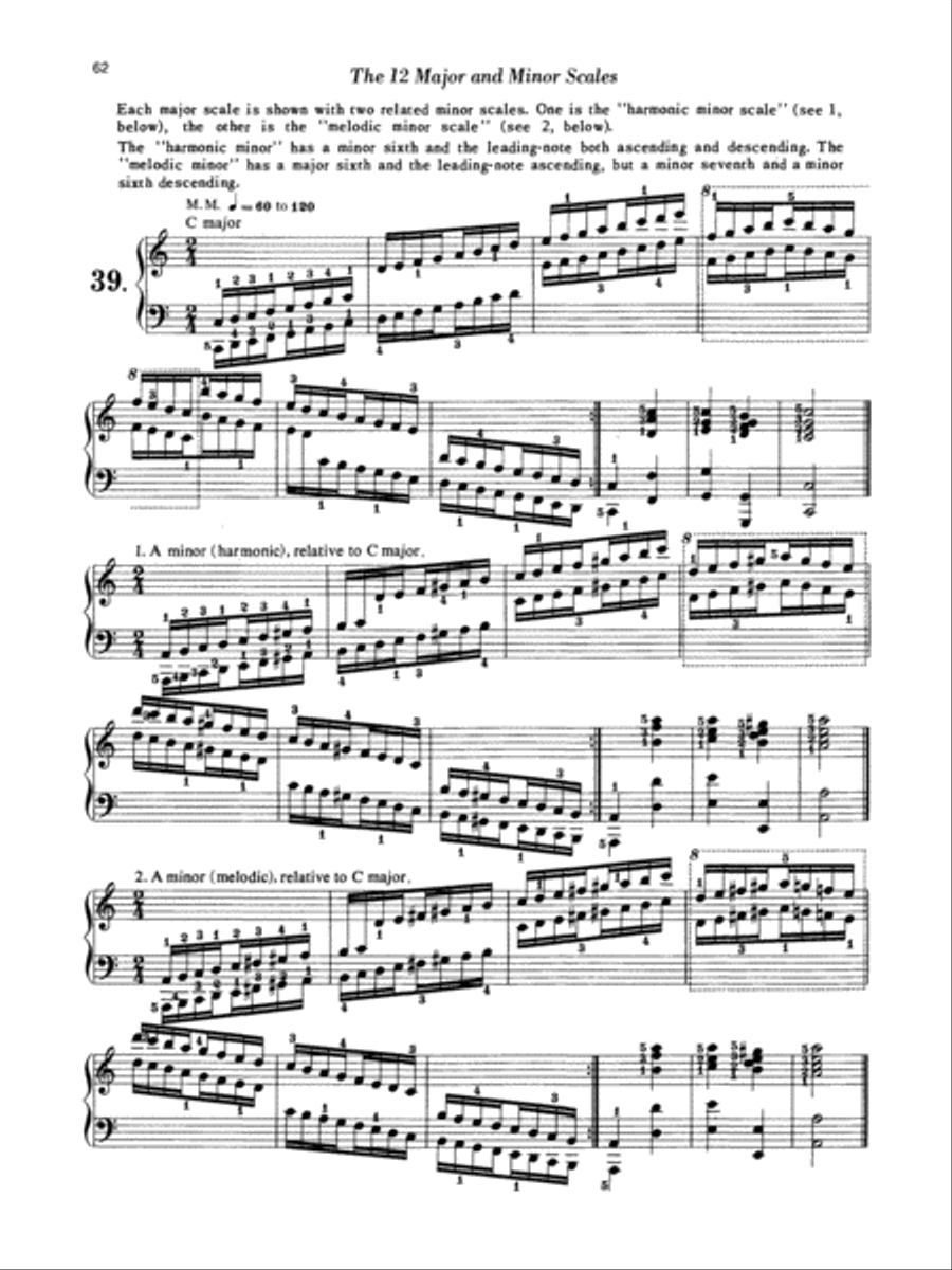 The Virtuoso Pianist in 60 Exercises - Complete (Comb-Bound)