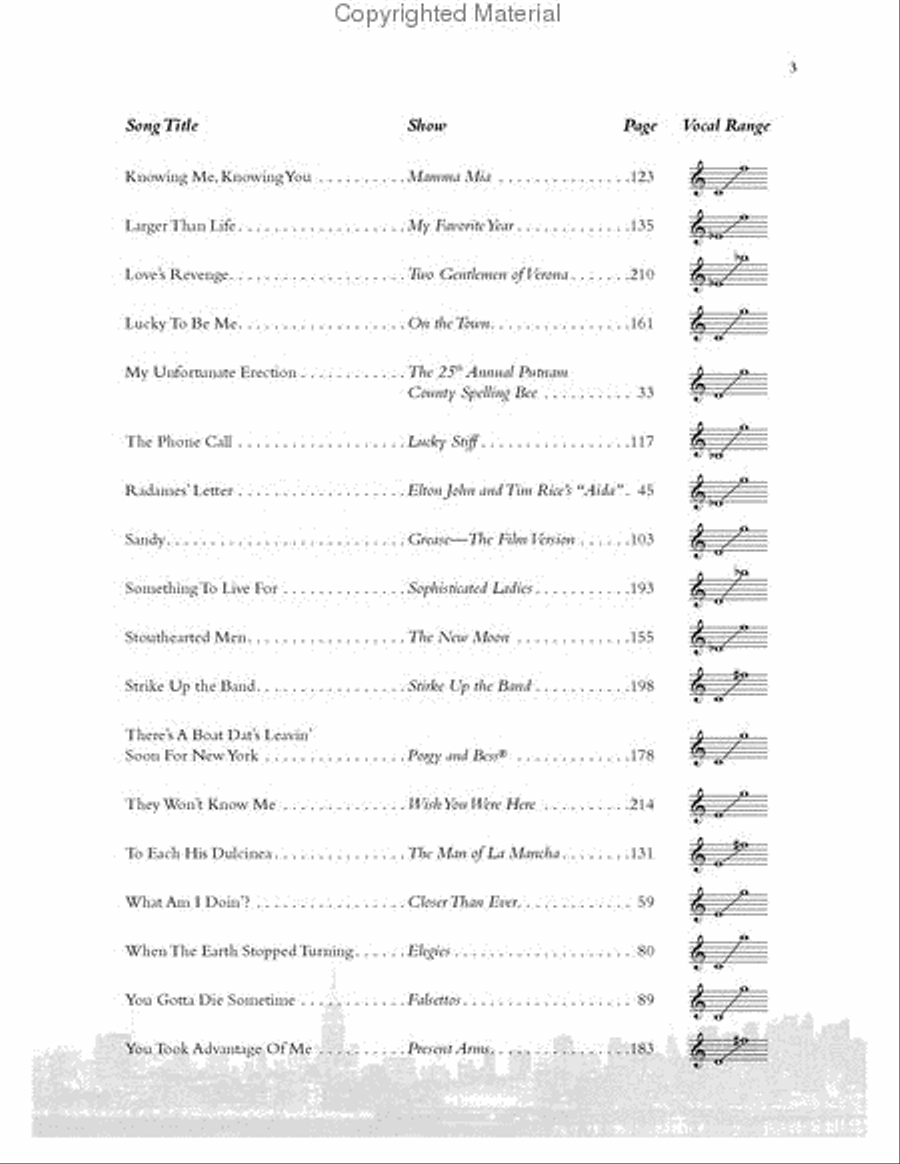 Singer's Library of Musical Theatre – Vol. 2 Voice scores gallery preview page 3