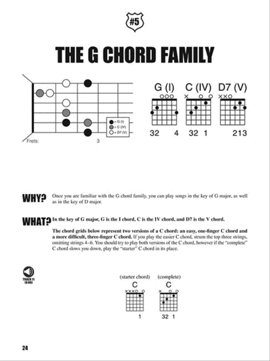 Fretboard Roadmaps for the Beginning Guitarist image number null