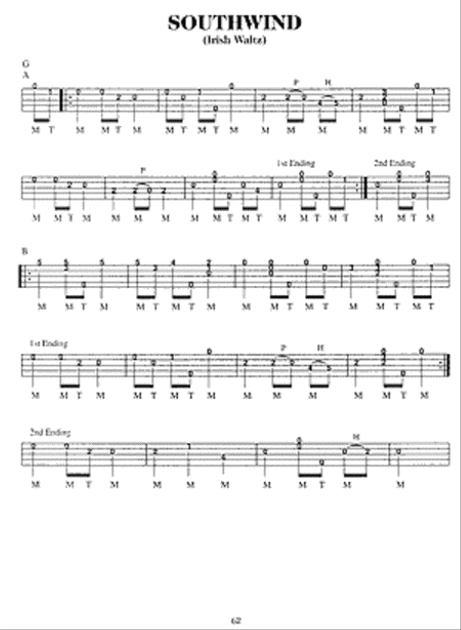 Irish clawhammer deals banjo