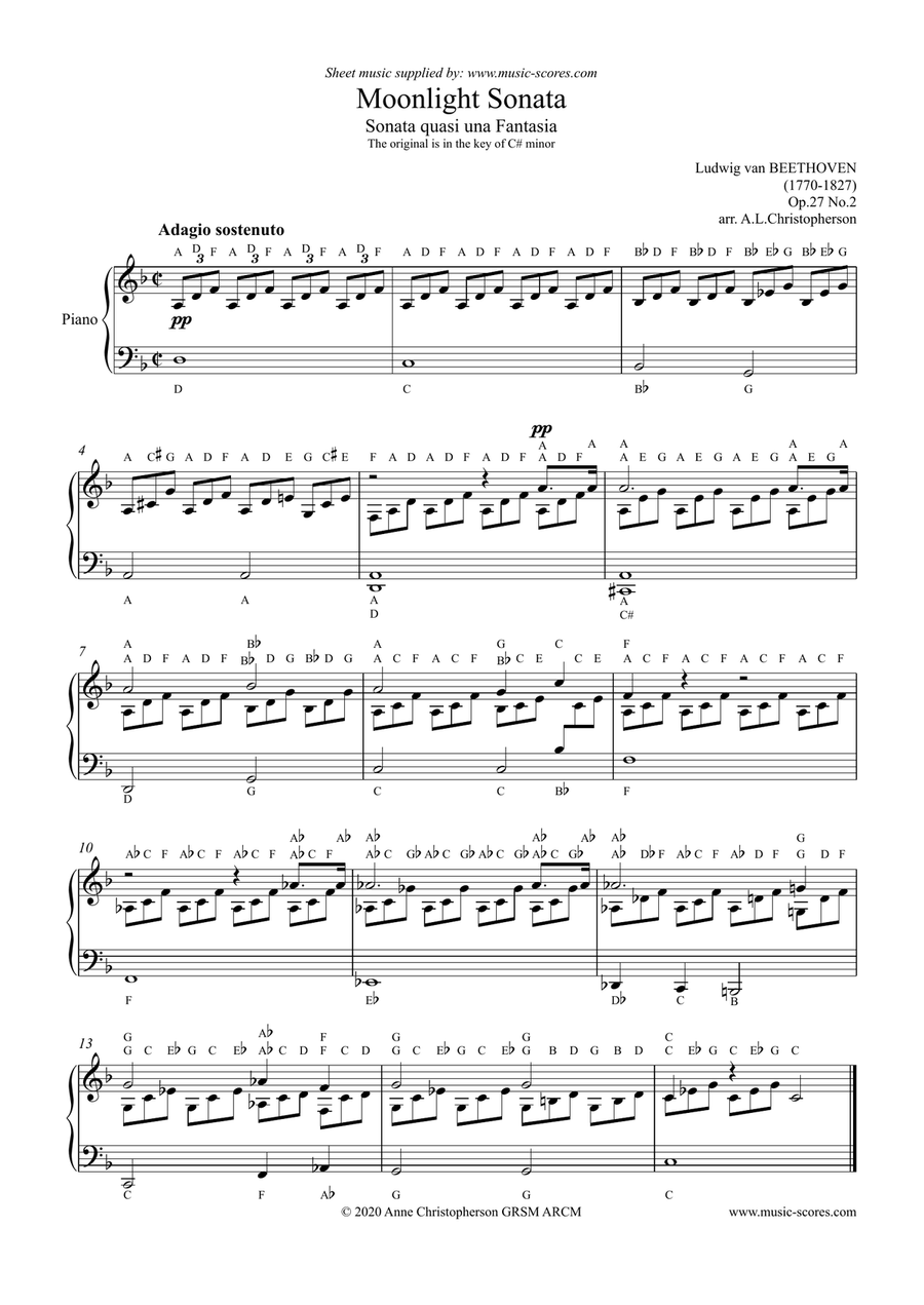 Moonlight Sonata - Famous theme - Easy Piano with note names Easy Piano scores gallery preview page 1