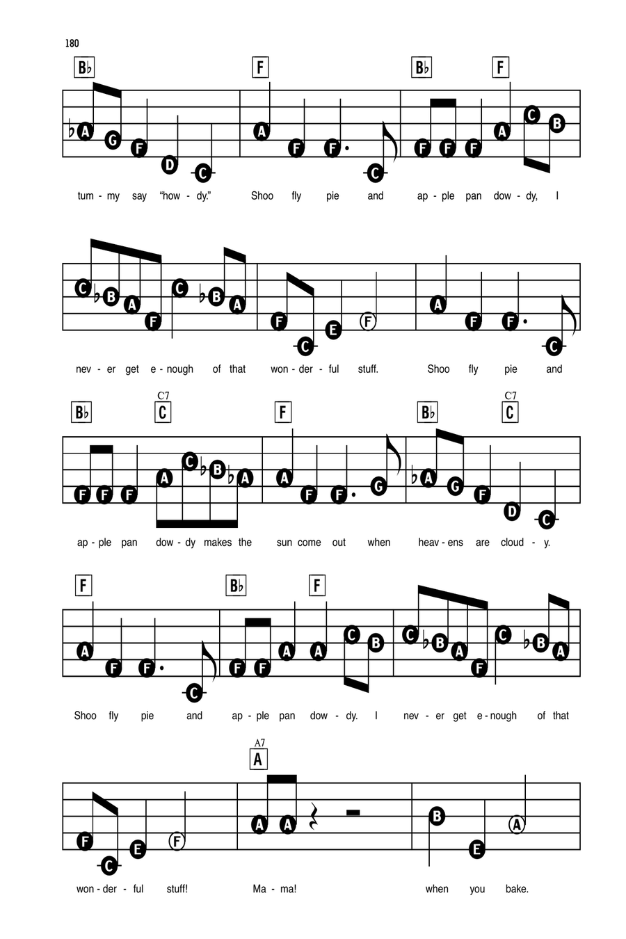 Shoo Fly Pie And Apple Pan Dowdy Electronic Keyboard scores gallery preview page 2