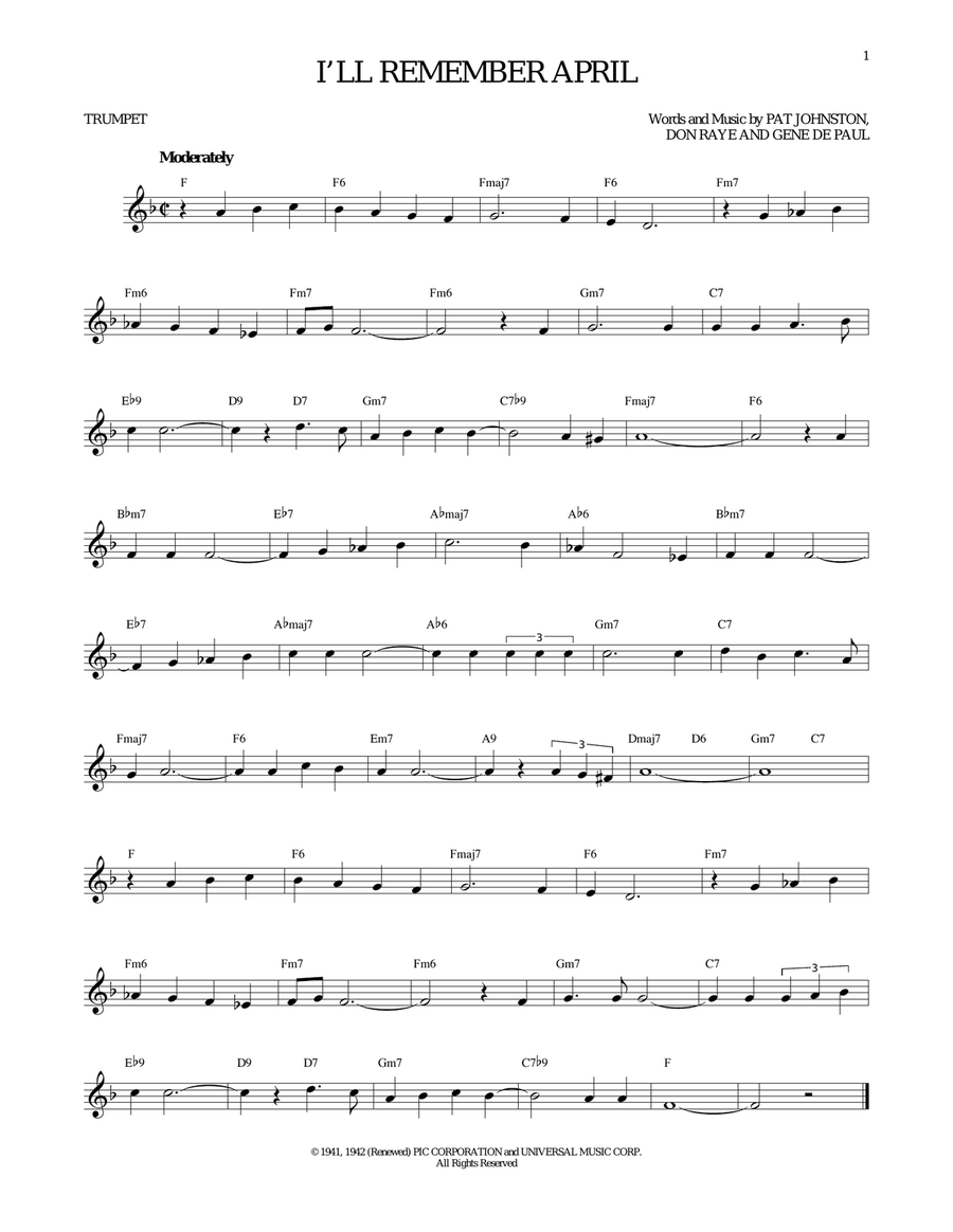 I'll Remember April Trumpet Solo scores gallery preview page 1